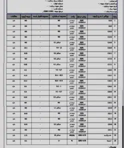 Alternative view of روغن کنجد بی بو